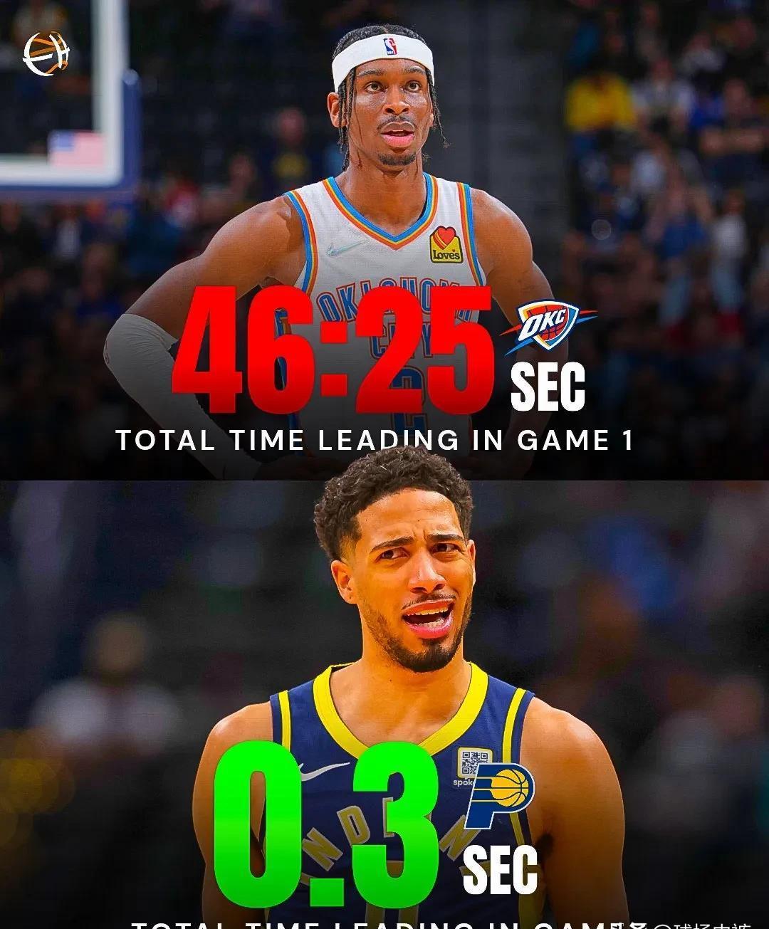 爱游戏官网犹他爵士赛后止住颓势，志在NBA总决赛名次提升，媒体盛赞，高层口径保持一致的简单介绍